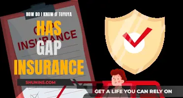 Toyota Gap Insurance: How to Check