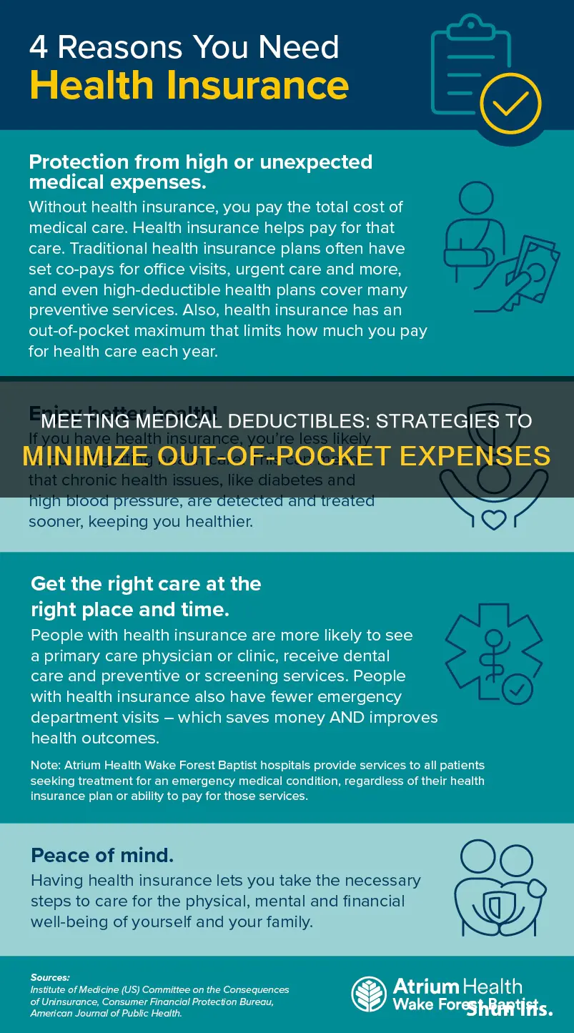 how do I meet my medical insurance deductible