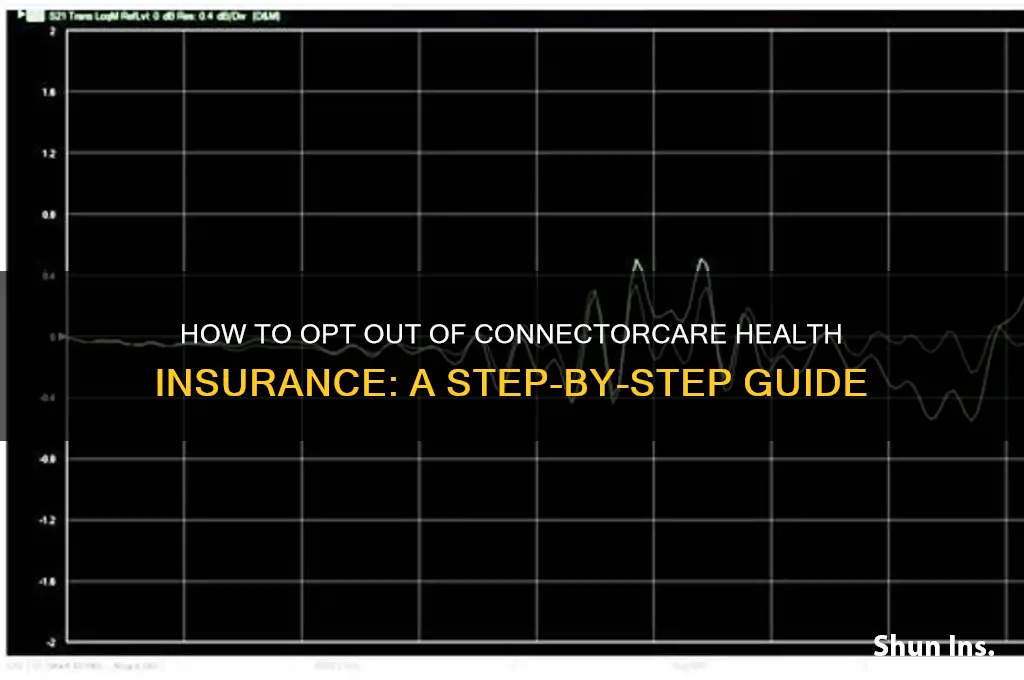 how do i opt out of connectorcare health insurance