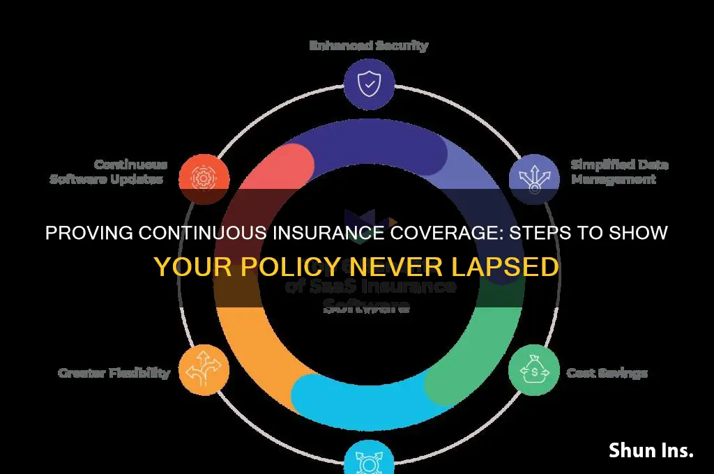 how do i prove my insurance didn