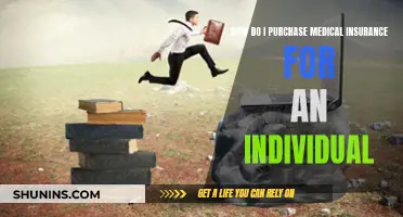Medical Insurance: Individual Purchase Guide