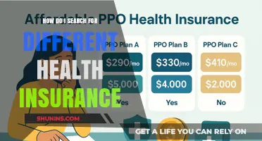 Navigating Health Insurance: A Comprehensive Guide to Finding the Right Plan
