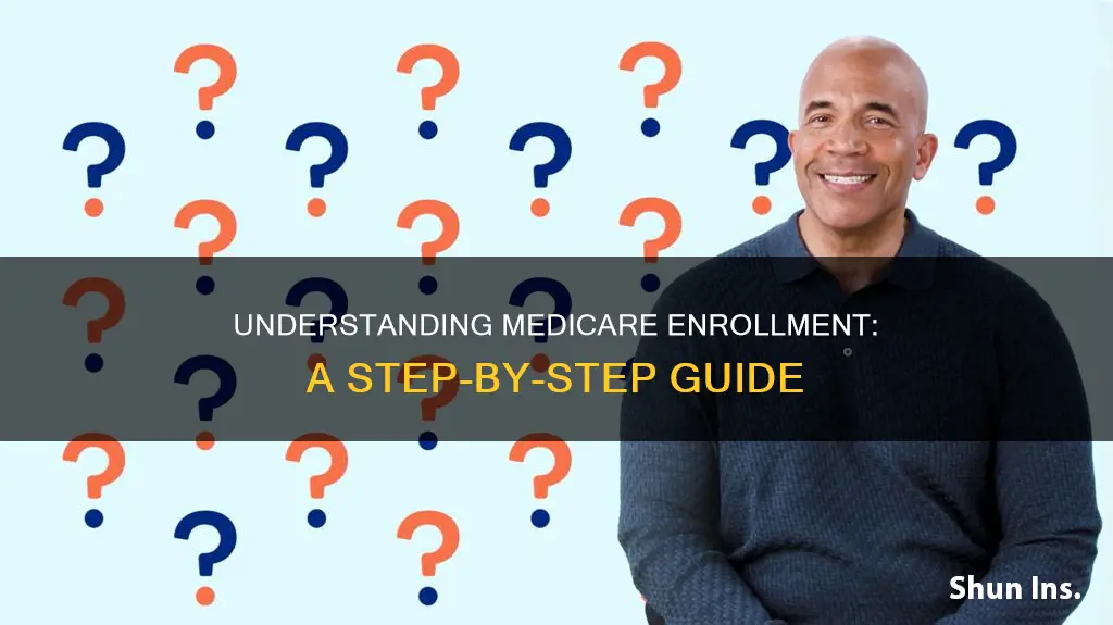 how do I sign up for medicare insurance
