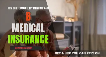 Terminating Medicare Part B: A Step-by-Step Guide