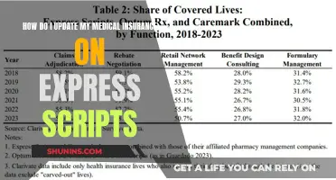 Updating Medical Insurance: Express Scripts Simplified
