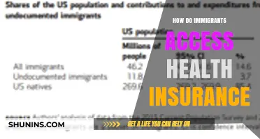 Navigating Healthcare: How Immigrants Can Access Health Insurance Coverage