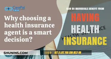 Health Insurance Benefits: Securing Your Well-being and Financial Future