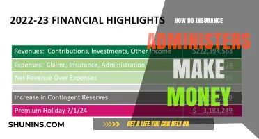 Insurance Administrators: Profiting from Policy and Premium