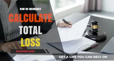 Understanding Total Loss: How Insurance Companies Calculate Vehicle Write-Offs