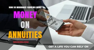 Insurance Carriers: Making Money on Annuities