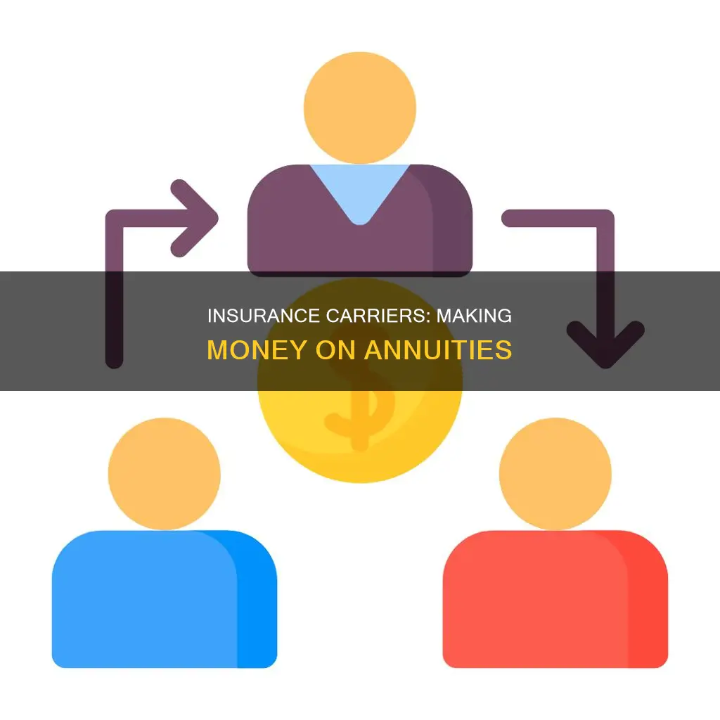 how do insurance carreirs make money on annuities