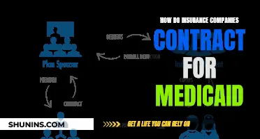 Medicaid Insurance Contracting: A Guide for Companies