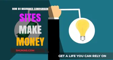 Insurance Comparison Sites: Revenue Models Explained
