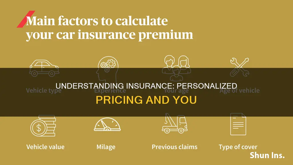 how do insurance compnaies know whatto charge you