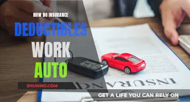 Understanding Auto Insurance Deductibles