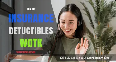 Understanding Insurance Deductibles: How They Work and Impact Your Coverage