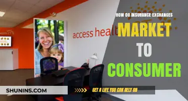 How Insurance Exchanges Attract and Engage Consumers: Marketing Strategies