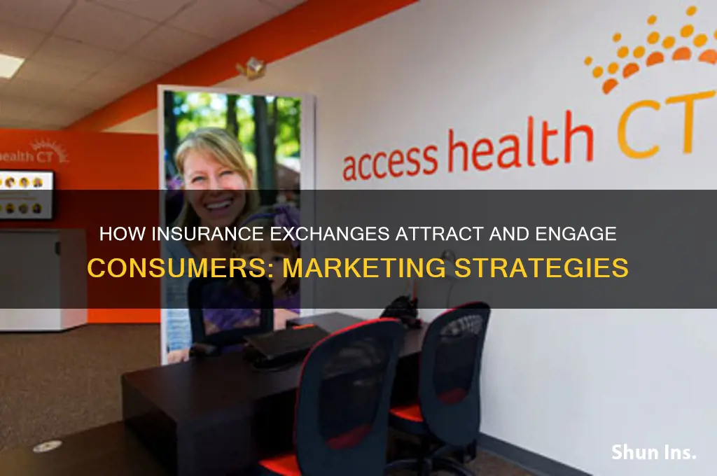 how do insurance exchanges market to consumers