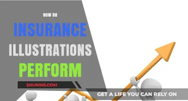 Understanding Insurance Illustrations: Performance, Accuracy, and Consumer Impact