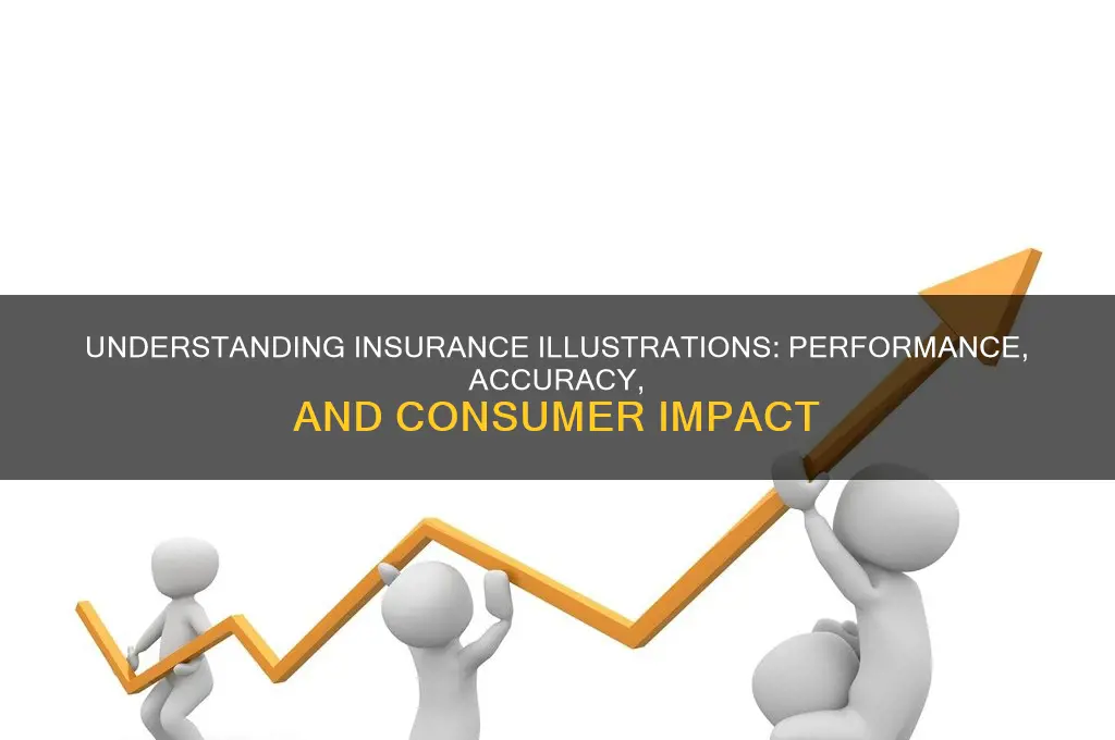 how do insurance illustrations perform
