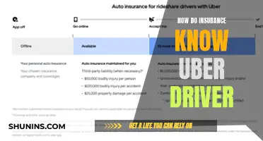 Unveiling the Secrets: How Insurance Identifies Uber Drivers