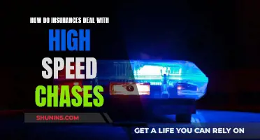 High-Speed Chase: Insurance's Role in the Chase