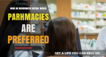 How Insurances Choose Preferred Pharmacies: A Comprehensive Guide