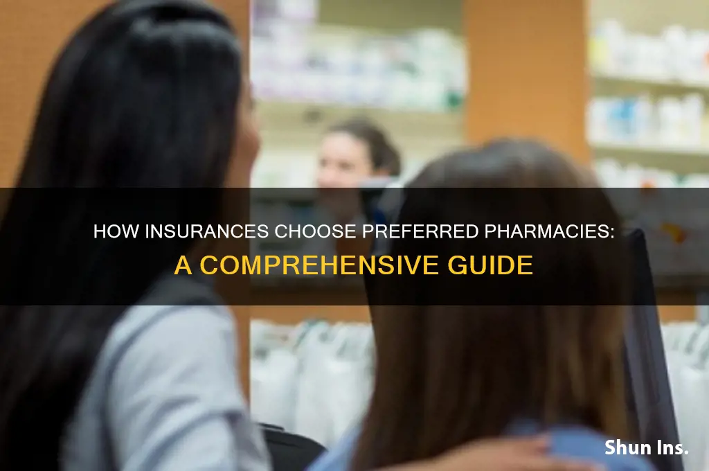 how do insurances decide which parhmacies are preferred