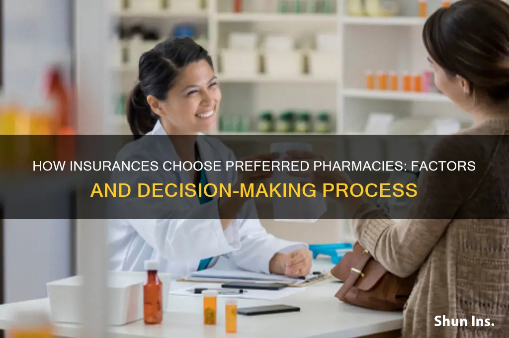 how do insurances decide which pharmacies are preferred