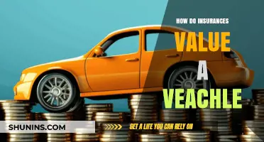 Understanding Vehicle Valuation: How Insurance Companies Assess Your Car's Worth