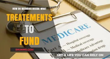 How Insurers Determine Which Treatments to Cover: A Comprehensive Guide