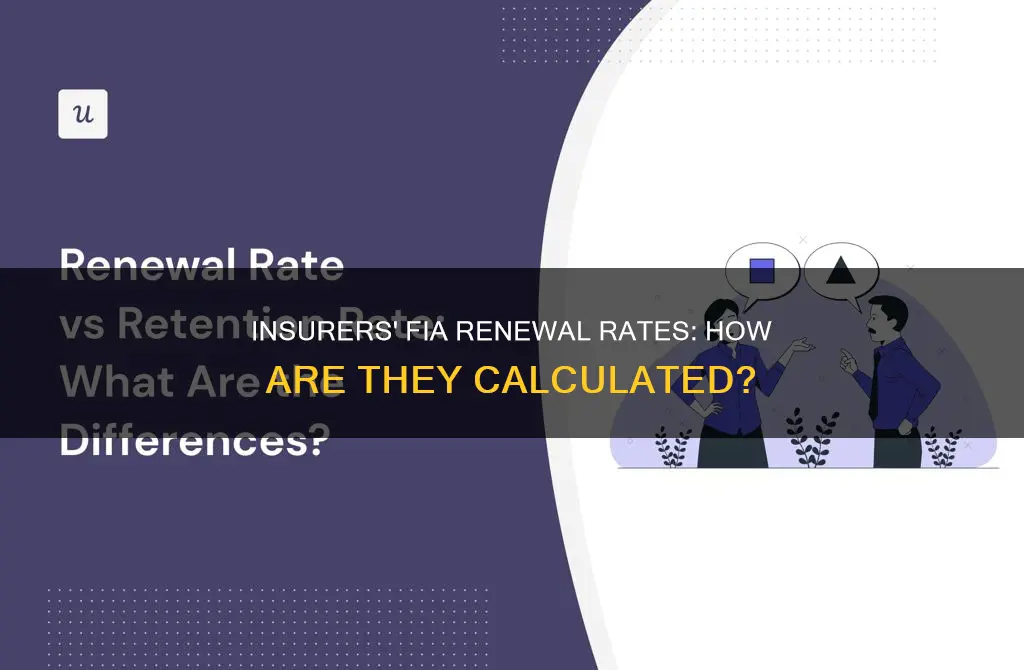 how do insurers determine fia renewal rates