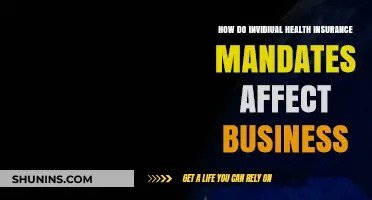 Individual Health Insurance Mandates: Impact on Business Operations and Costs