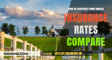 Kentucky Farm Bureau Insurance Rates: How Do They Compare?