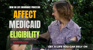 Life Insurance Proceeds: Impact on Medicaid Eligibility