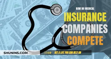 Strategies for Success: Medical Insurance Competition