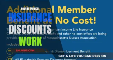 Understanding Medical Insurance Discounts: How Do They Work?