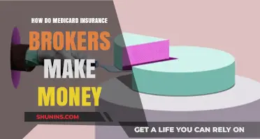 Medicare Insurance Brokers: Their Revenue Streams Explained