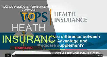 Medicare vs. Insurance: Understanding Reimbursement Differences