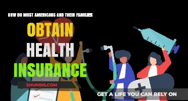 How Most Americans Secure Health Insurance for Their Families