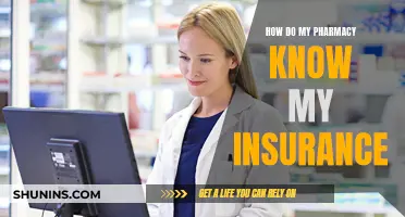 Understanding Insurance: Pharmacy Access to Your Coverage Information