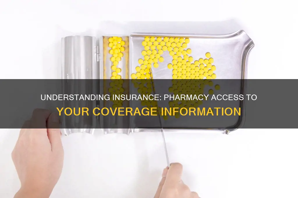 how do my pharmacy know my insurance