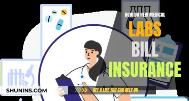 Billing Insurance: A Guide for New Medical Labs