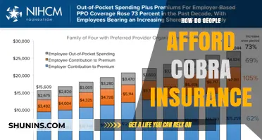 Affording COBRA Insurance: Strategies for Managing High Healthcare Costs