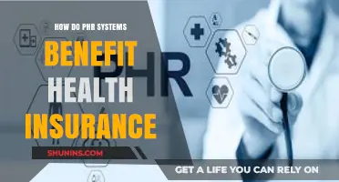 PHR Systems: Revolutionizing Health Insurance Efficiency and Patient Engagement