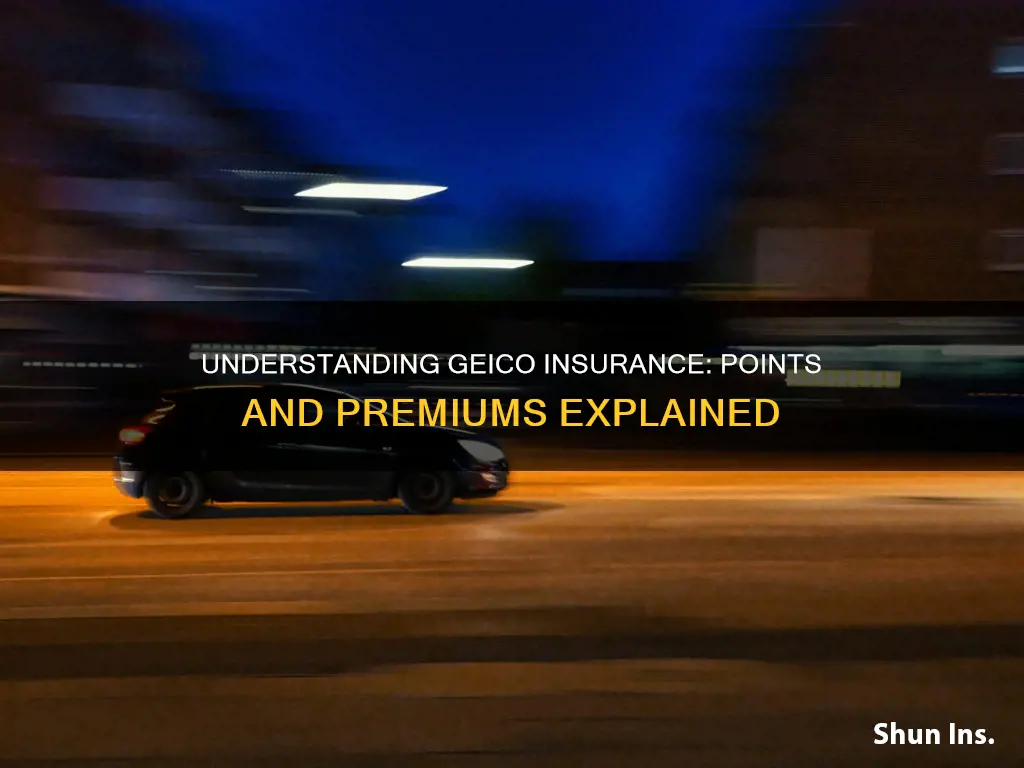 how do points affect geico insurance
