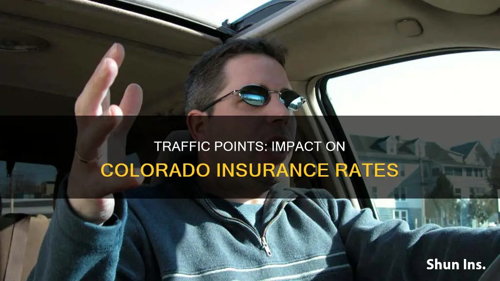 how do points affect insurance in colorado