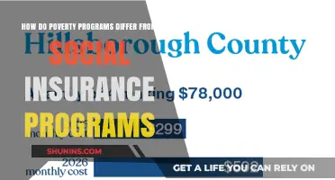 Poverty vs. Social Insurance: Key Differences in Public Assistance Programs