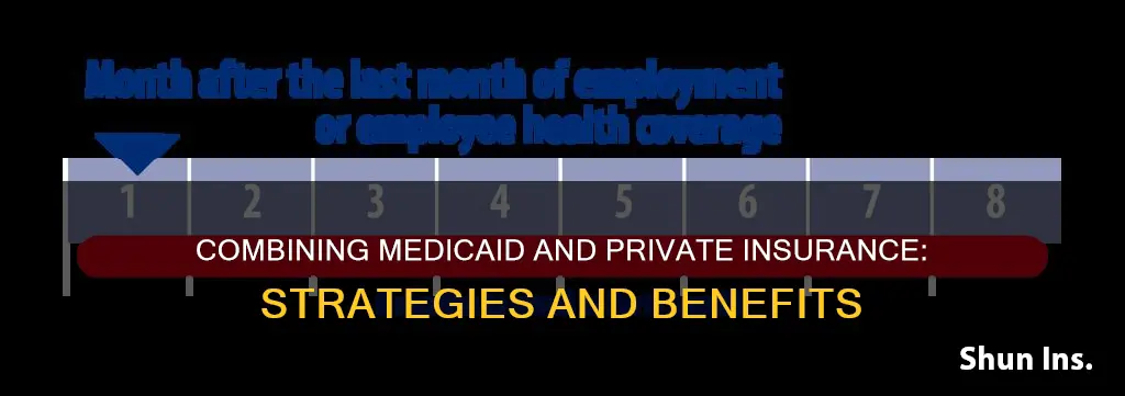 how do some people have medicaid and private insurance