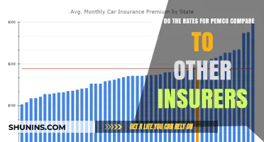 Pemco Insurance Rates: How Do They Compare?